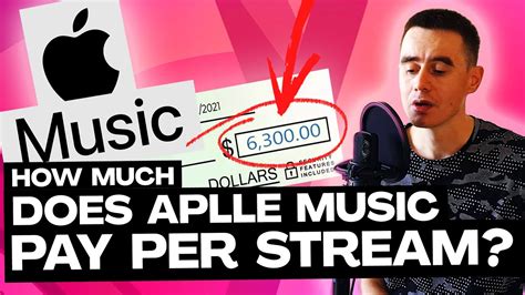 How much does Apple Music pay for 1 million streams? And why do cats always land on their feet?